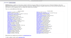 Desktop Screenshot of mudstats.com